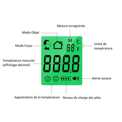Thermomètre Médical Frontal Infrarouge sans Contact